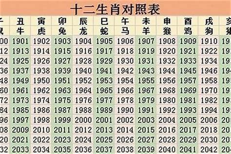 2026年五行|2026年生肖马是什么命 2026年马年五行是什么